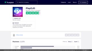 
                            13. PlayOJO Reviews | Read Customer Service Reviews of playojo.com