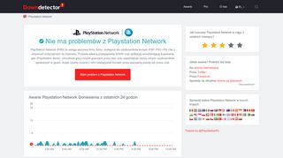
                            11. Playstation Network - bieżące problemy i awarie | Downdetector