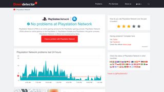 
                            1. Playstation Network current UK status and problems | Downdetector