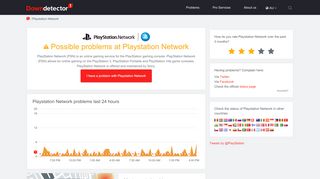 
                            10. Playstation Network (PSN) down in Australia? Current status and ...