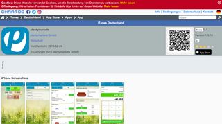 
                            13. plentymarkets - App - iTunes Deutschland | Chartoo
