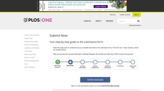 
                            1. PLOS ONE: accelerating the publication of peer-reviewed science