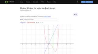 
                            5. Plotlux: Plotter für beliebige Funktionen | Matheretter ?