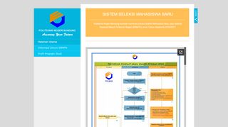 
                            10. PMDK | Politeknik Negeri Bandung - Polban