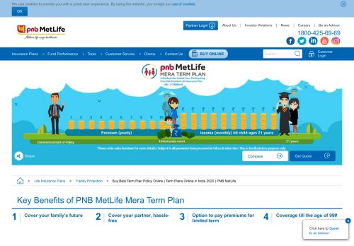 
                            1. PNB MetLife Mera Term Plan