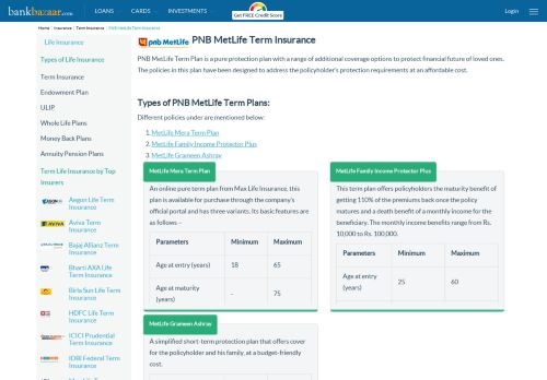 
                            7. PNB MetLife Term Insurance Plans - Check Features Online