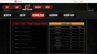 
                            2. Point Blank - Garena