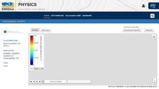 
                            12. Point Conception, CA (PTC1) - EMODnet Physics