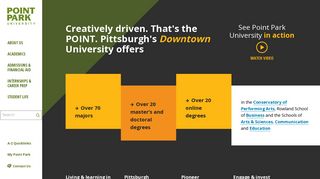 
                            11. Point Park University