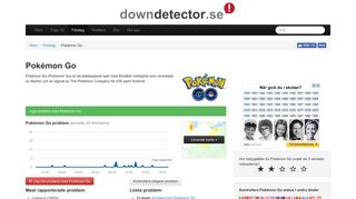 
                            6. Pokémon Go aktuella fel, störningar och problem | Downdetector