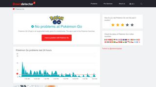 
                            7. Pokémon Go down? Current server status. | Downdetector