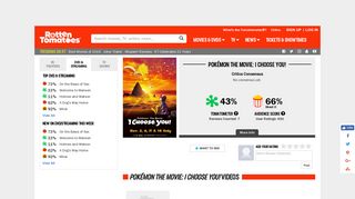 
                            6. Pokémon The Movie: I Choose You! (2017) - Rotten Tomatoes