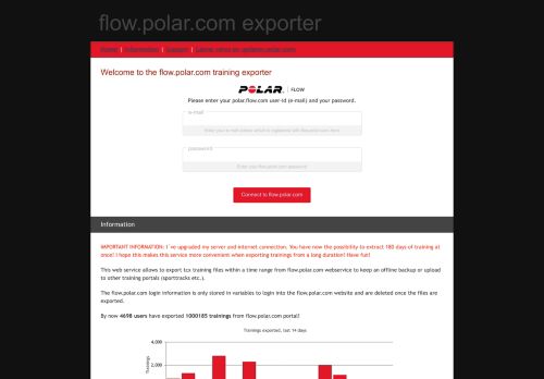 
                            11. Polar Flow training exporter