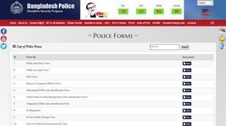 
                            2. Police Forms - Bangladesh Police