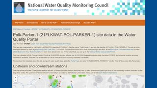 
                            6. Polk-Parker-1 (21FLKWAT-POL-PARKER-1) site data in the <jinja2 ...