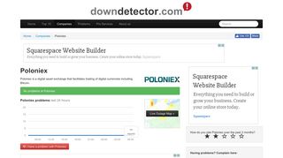 
                            9. Poloniex down? Current outages and problems. | Downdetector