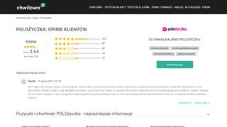 
                            8. POLOżyczka - opinie o pierwszej chwilówce | chwilowo.pl