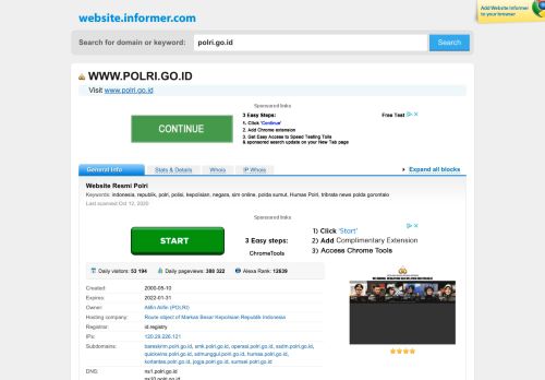 
                            13. polri.go.id at WI. POLRI | Website Resmi Kepolisian Negara ...