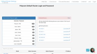 
                            7. Polycom Default Router Login and Password - Clean CSS
