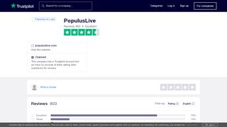 
                            8. PopulusLive Reviews | Read Customer Service Reviews of ...