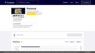 
                            2. Pornnod Reviews | Read Customer Service Reviews of pornnod.com