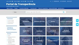 
                            13. Portal da transparência: Início