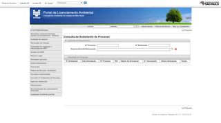 
                            4. Portal de Licenciamento Ambiental - Portal Ambiental - Cetesb
