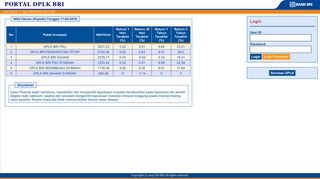 
                            2. Portal DPLK BRI