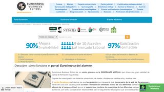 
                            7. portal euroinnova | curso euroinnova