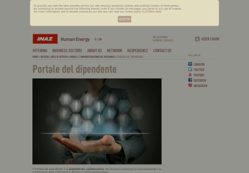 
                            7. Portale del dipendente | Inaz | Software Outsourcing and Services