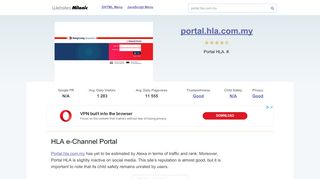 
                            5. Portal.hla.com.my website. HLA e-Channel Portal.