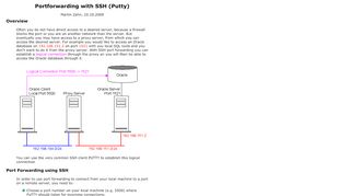 
                            13. Portforwarding with SSH (Putty) - Akadia