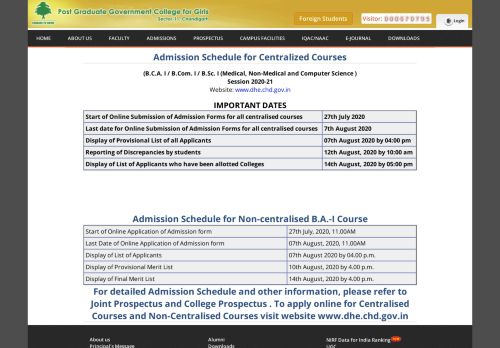 
                            2. Post Graduate Govt College for Girls-Sector 11, Chandigarh