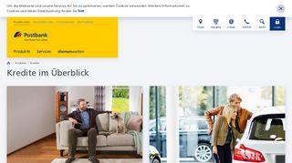 
                            4. Postbank: Kredite