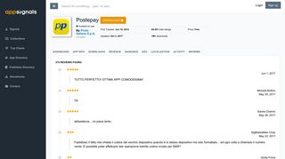 
                            6. Postepay Reviews - Apps - AppSignals