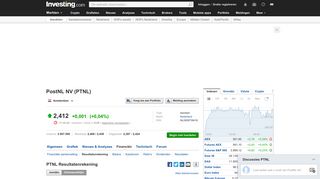 
                            12. PostNL NV (PTNL) Resultatenrekening - Investing.com