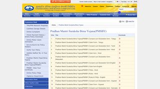 
                            4. Pradhan Mantri Suraksha Bima Yojana(PMSBY) | UIIC