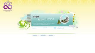 
                            1. PRD Intranet LogIn