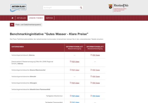 
                            12. Preis- und Gebührentransparenz - www.wasser.rlp.de
