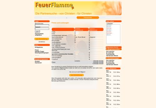 
                            4. Preise - Feuerflamme