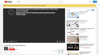 
                            7. Presentare una mappa Mindomo - YouTube