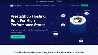 
                            9. PrestaShop Hosting Built To Deliver The Best Performance - Cloudways