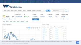 
                            4. Preț Ilcoin | $ 0.01777068 | index, diagrame și noutăți ...