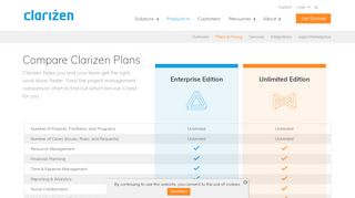 
                            9. Pricing | Clarizen