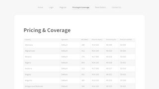 
                            7. Pricing & Coverage - sms4real - Bulksms Made Simple