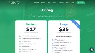 
                            4. Pricing - Dashboards | Boost performance with Plecto