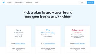 
                            4. Pricing for Business Video Sharing – Wistia