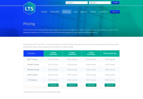 
                            4. Pricing | LTS