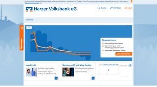 
                            8. Privatkunden - Harzer Volksbank eG - Ihre Bank vor Ort. Fair und ...