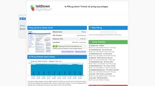 
                            12. Prlog.org - Is PRLog Down Right Now?